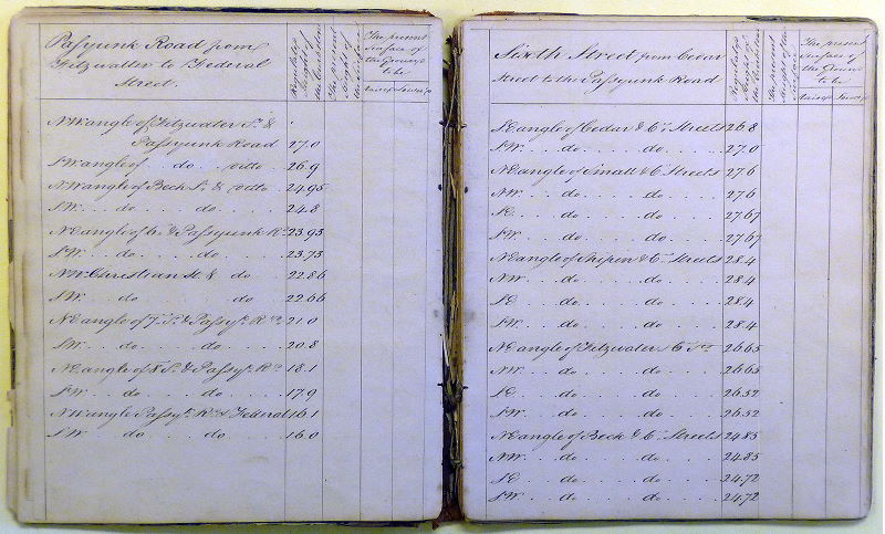 p. 7, The general regulation, both of the street lines and draining of the surface of the incorporated part of the Township of Moyamensing, bounded on the N. by Cedar Street, on the S.E. by the Passyunk road, on the S. by Federal Street, and on the W. by the E.