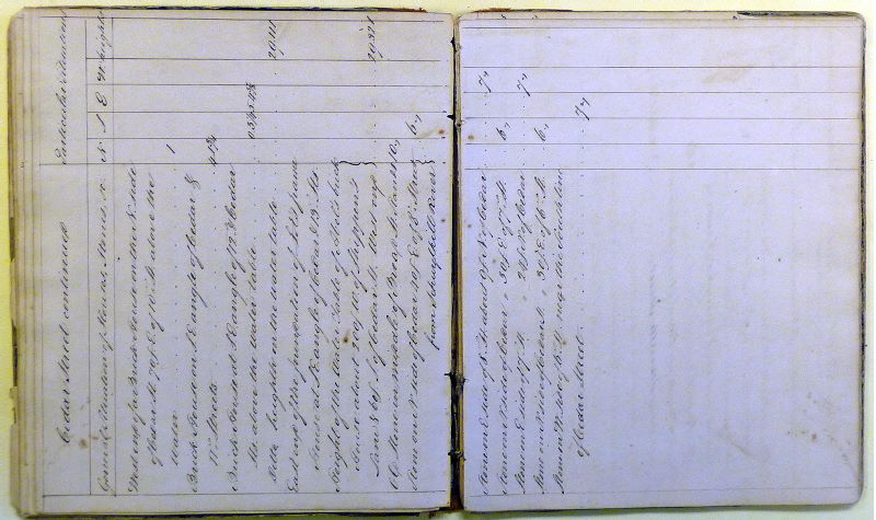 p. 12, The general regulation, both of the street lines and draining of the surface of the incorporated part of the Township of Moyamensing, bounded on the N. by Cedar Street, on the S.E. by the Passyunk road, on the S. by Federal Street, and on the W. by the E.