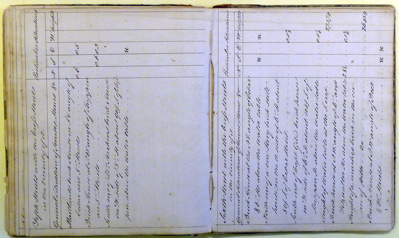 p. 15, The general regulation, both of the street lines and draining of the surface of the incorporated part of the Township of Moyamensing, bounded on the N. by Cedar Street, on the S.E. by the Passyunk road, on the S. by Federal Street, and on the W. by the E.