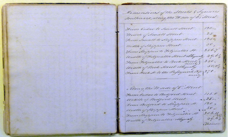 p. 20, The general regulation, both of the street lines and draining of the surface of the incorporated part of the Township of Moyamensing, bounded on the N. by Cedar Street, on the S.E. by the Passyunk road, on the S. by Federal Street, and on the W. by the E.