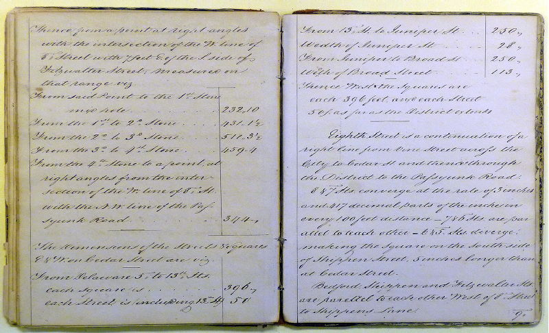 p. 21, The general regulation, both of the street lines and draining of the surface of the incorporated part of the Township of Moyamensing, bounded on the N. by Cedar Street, on the S.E. by the Passyunk road, on the S. by Federal Street, and on the W. by the E.