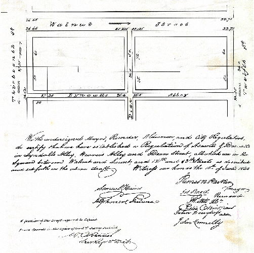 Plan, Regulation of ascents & descents Lyndall's Alley (now Chancellor Street) … and Dean Street … between Walnut and Locust, and 12th and 13th Streets
