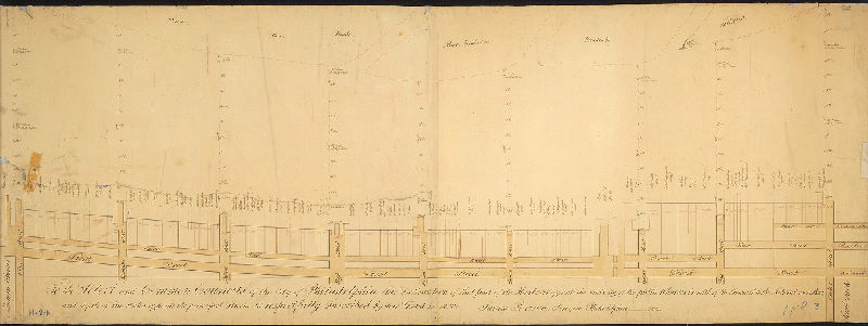 Plan, To the Select and Common Councils of the City of Philadelphia, this delineation of that part of the harbour opposite the said City, of the public wharves, breadth of the channel to the island and bar, and depth of the water opposite the principal streets, is respectfully inscribed by their friend to serve, James Pearson, Surveyor, Philadelphia 1805.