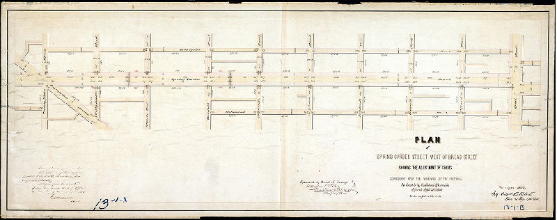 Plan, Plan of Spring Garden Street west of Broad Street showing the adjustment of grades consequent upon the widening of the footways [Resolution April 28, 1860; surveyed 1862; approved Dec. 1, 1862]