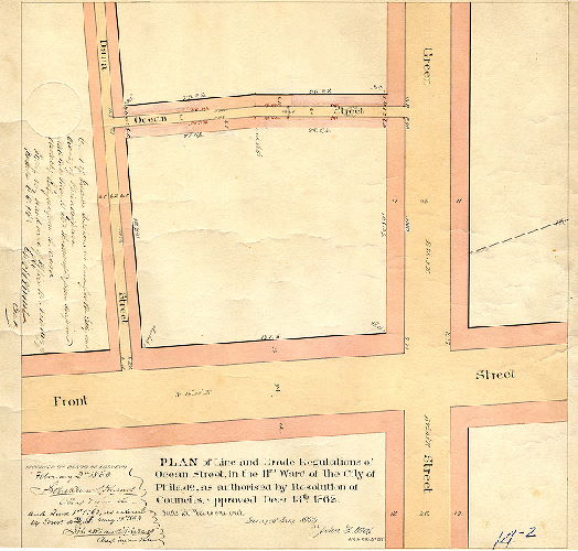 Plan, Plan of line and grade regulations of Ocean Street, in the 11th Ward of the City of Philada., as authorised by resolution of Councils, approved Decr. 13th 1862. [Surveyed Jan. 1863; approved Feb. 2, 1863]