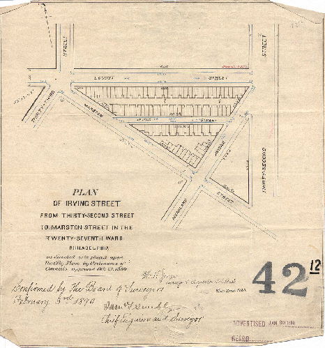 Plan, Plan of Irving Street from Thirty-second Street to Marston Street in the Twenty-seventh Ward Philadelphia. [Ordinance Oct. 21, 1889; survey returned Dec. 2, 1889; confirmed Feb. 3. 890]