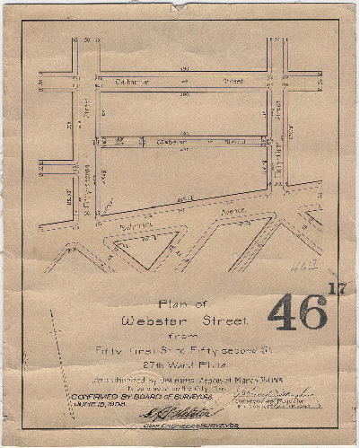 Plan, Plan of Webster Street from Fifty-first St. to Fifty-second St. 27th Ward Phila.