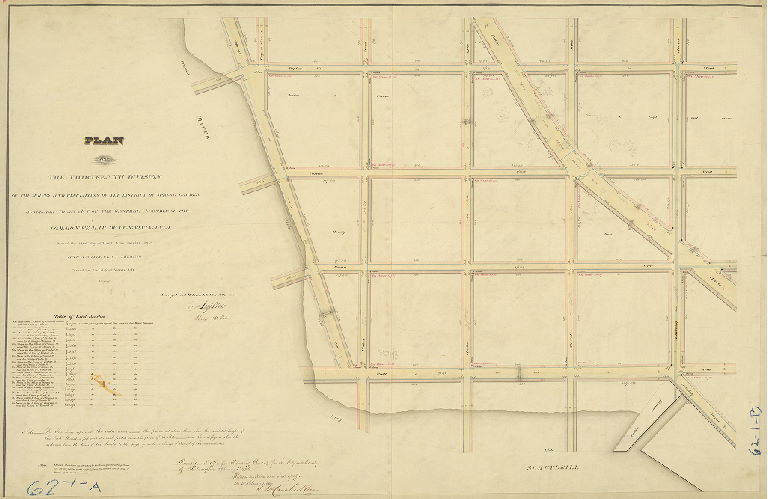 Plan, Plan the Thirteenth Division of the survey and regulation of the District of Spring Garden, agreeably to an Act of the General Assembly of the Commonwealth of Pennsylvania passed the 22nd day of March anno Domini 1813 and a supplement thereto passed the 2nd day of March A.D. 1827. Surveyed and returned October 10th, 1835 by Joseph Fox, Philip M. Price.