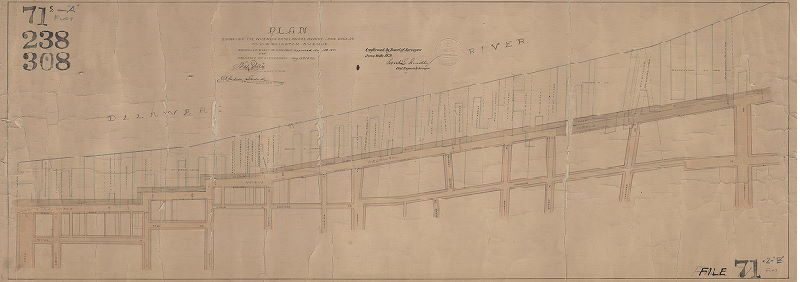 Plan, Plan showing the widening of Delaware Avenue from Dock St. to Washington Avenue [Act of Assembly May 15, 1871; ordinance May 13, 1872; confirmed June 24, 1872]