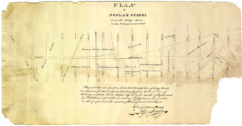 Plan, Plan of Poplar Street from the Ridge Road to the Pennsylvania Rail Road
