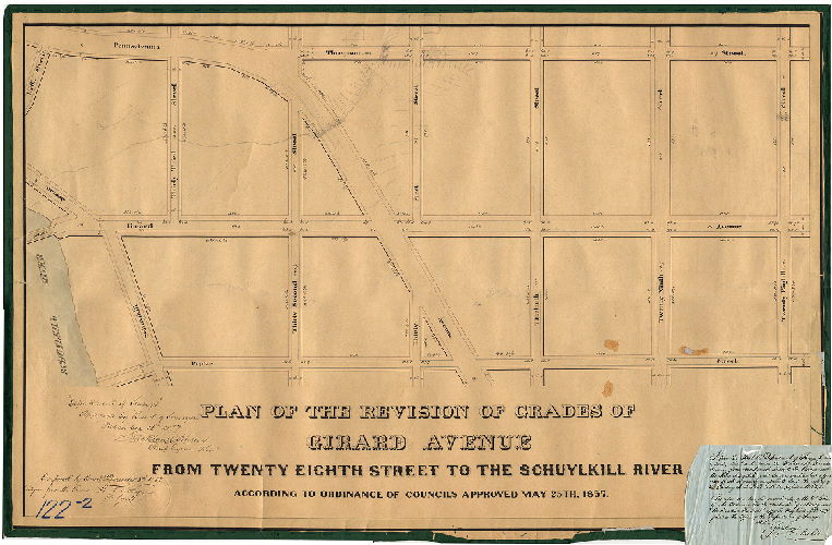Plan, Plan of the revision of grades of Girard Avenue from Twenty-eighth Street to the Schuylkill River [Ordinance May 25, 1857; approved by Board of Surveyors Nov. 16, 1857; confirmed by Court Dec. 8, 1858. Attachment: Copy of Section 2 of ordinance "for the construction of a bridge over the Reading Railroad approved May 25 A.D. 1857"]