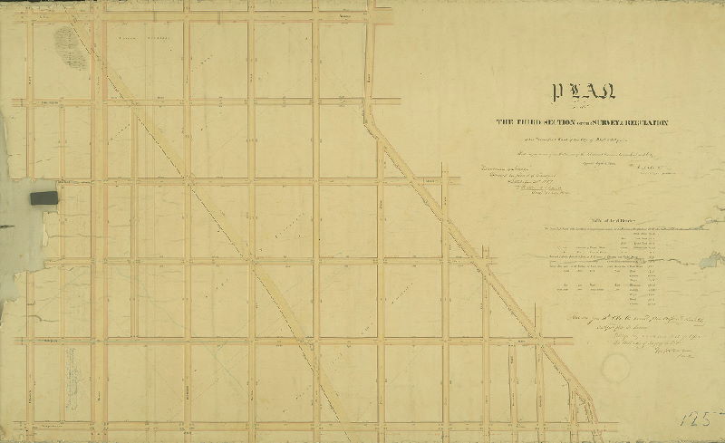Plan, Plan of the Third Section of the survey and regulation of the Twenty-first Ward of the City of Philadelphia [Ordinance Aug. 15, 1855; approved by Board of Surveyors Sept. 21, 1857; confirmed by Court June 11, 1860]