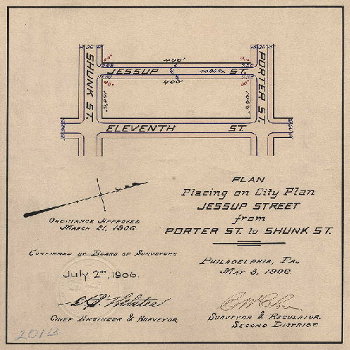 Plan, Plan for placing on City Plan Jessup Street from Porter St. to Shunk St. [Ordinance March 21, 1906; survey returned May 3, 1906; confirmed July 2, 1906]