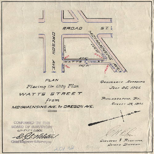 Plan, Plan placing on City Plan Juniper Street from Moyamensing Ave. to Oregon Ave. [Ordinance July 25, 1901; survey returned Aug. 28., 1901; confirmed Sept. 17, 1901]