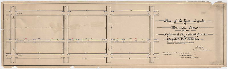 Plan, Plan of the lines and grades of Mountain Street from Eighteenth St. to Twenty-first St. in the Thirty-sixth Ward, Philadelphia [Ordinance Jan. 25, 1894; confirmed May 7, 1894]