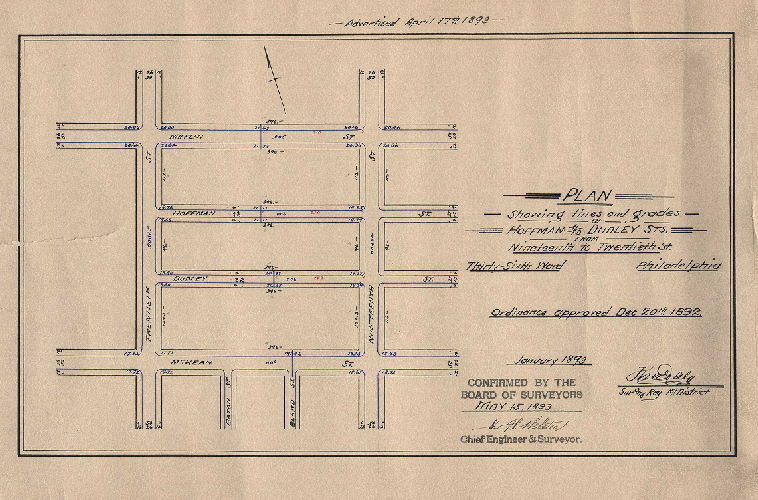Plan, Plan showing lines and grades, Hoffman and Dudley Sts. From Nineteenth to Twentieth St., Thirty-sixth Ward, Philadelphia [Ordinance Dec. 20, 2891; survey returned Jan. 1893; confirmed May 15, 1893]