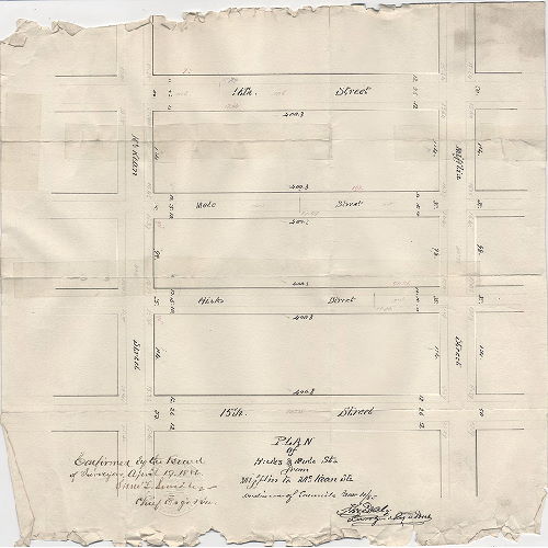 Plan, Plan of Hicks & Mole Sts. From Mifflin to McKean Sts. [Ordinance Nov. 11, 1885; confirmed April 19, 1886]