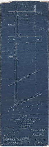 Plan, Plan revising the lines and grades of that portion of City Plan No. 211 east of Front St. and north of Reed St. First Ward, Philadelphia. [Ordinance Feb. 14, 1914; confirmed Feb. 15, 1915.]