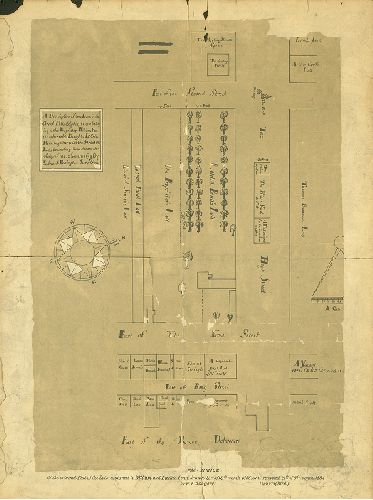 Fac-Simile of the original Plat of the Lots assigned to William and Laetitia Penn, drawn 23rd of 12th month 1698, and recovered 4th of 9th month, 1882