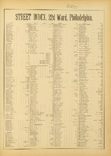 Street Index, Atlas of the City of Philadelphia. Volume 7