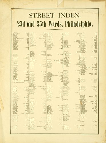 Street Index, Atlas of the City of Philadelphia. (Volume 13)
