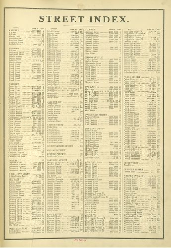 Street Index, Atlas of the City of Philadelphia. 42nd Ward