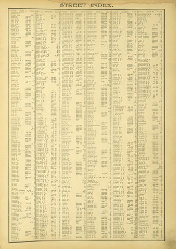 Street Index, Atlas of the City of Philadelphia (West Philadelphia)