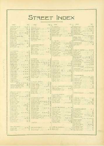 Street Index, Atlas of the City of Philadelphia. 35th Ward