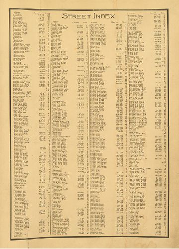 Street Index 1, Atlas of the City of Philadelphia (Central)