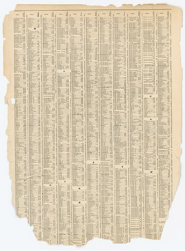 Street Index 2, Baist's Property Atlas of the City and County of Philadelphia, Penna.