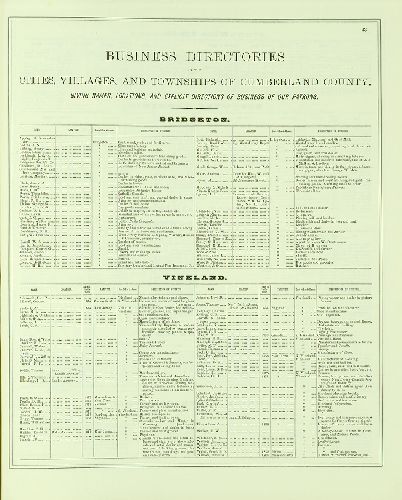 Directories 43, Combination Atlas Map of Cumberland County, New Jersey