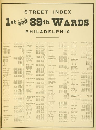 Street Index, Atlas of the 1st and 39th Wards of the City of Philadelphia