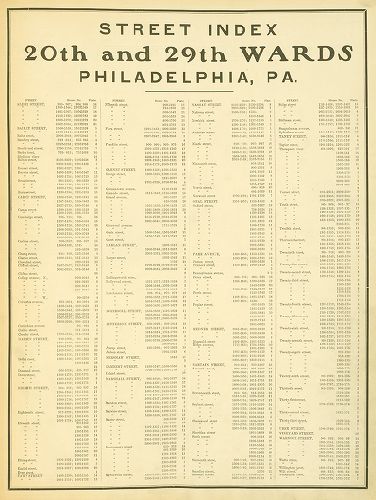 Street Index, Atlas of the 20th and 29th Wards of the City of Philadelphia