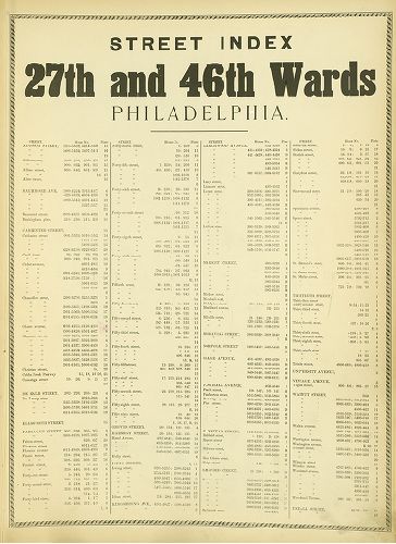 Street Index, Atlas of the 27th & 46th Wards of the City of Philadelphia