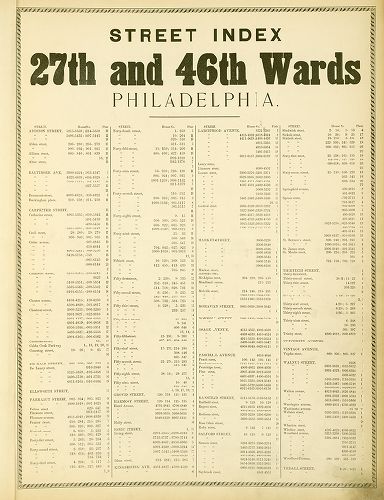 Street Index, Atlas of the 27th & 46th Wards of the City of Philadelphia