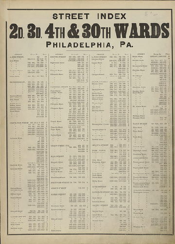 Street Index, Atlas of the 2nd, 3rd, 4th & 30th Wards of the City of Philadelphia