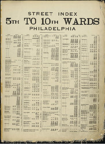 Street Index, Atlas of the 5th to 10th Wards of the City of Philadelphia
