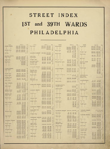 Street Index, Altas of the 1st and 39th Wards of the City of Philadelphia