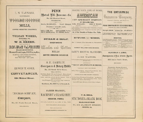 Advertisements, Atlas of Delaware County, Pennsylvania