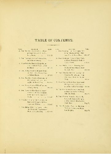Contents, City Atlas of Philadelphia, vol. 3