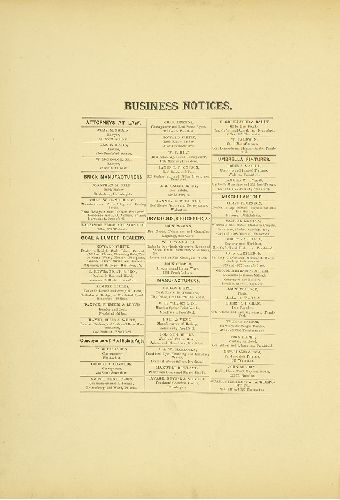 Business Notices, City Atlas of Philadelphia, vol. 3