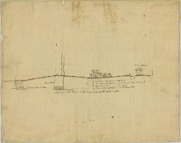 Map Showing Water Works Location and Vertical View of Building