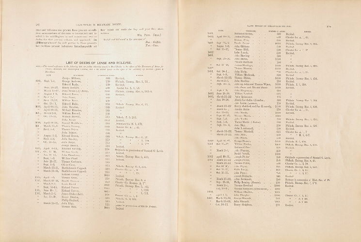 Land Titles 9, Atlas of Delaware County, Pennsylvania