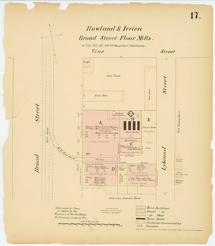 Rowland & Irvien Broad Street Flour Mills, Hexamer General Surveys, Volume 1