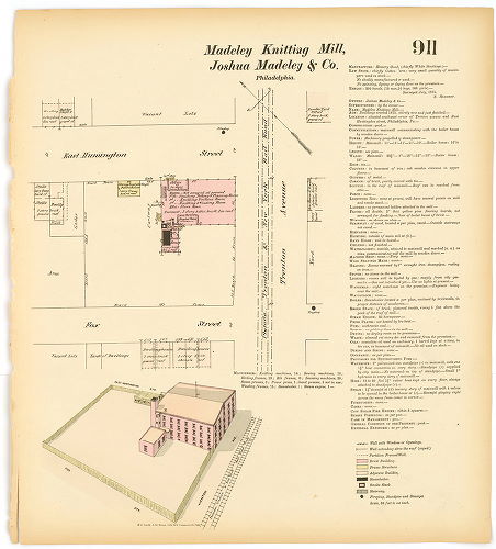 Madeley Knitting Mill, Hexamer General Surveys, Volume 10
