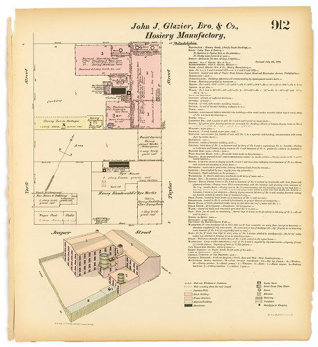 John J. Glazier, Bro. & Co. Hosiery Manufactory, Hexamer General Surveys, Volume 10