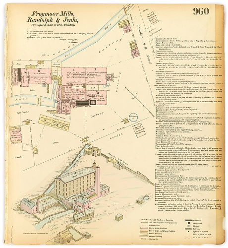 Frogmoor Mills, Hexamer General Surveys, Volume 11