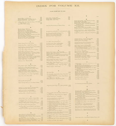 Index -- Plan from No. 1056 to 1155, Hexamer General Surveys, Volume 12