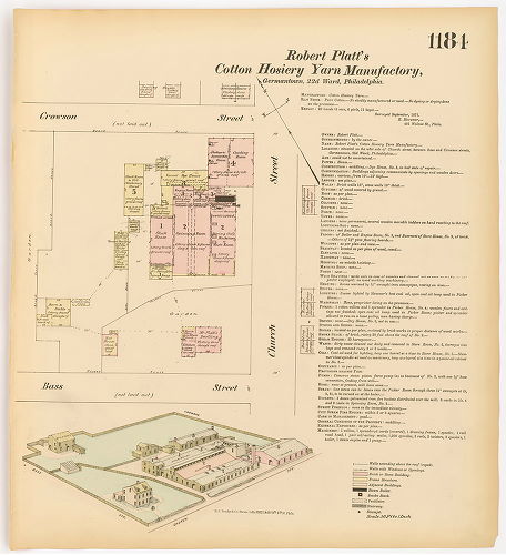 Platt's, Robert Cotton Hosiery Yarn Manufactory, Hexamer General Surveys, Volume 13