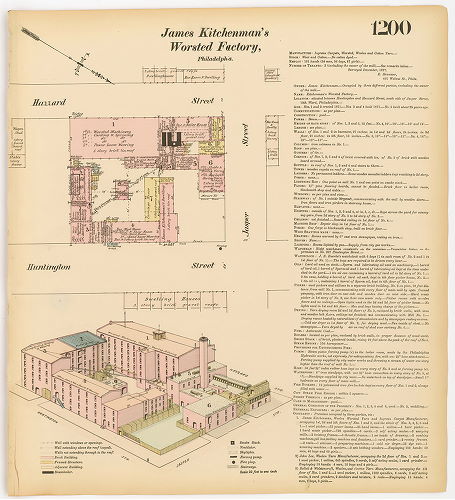 Kitchenman's, James Worsted Factory, Hexamer General Surveys, Volume 13